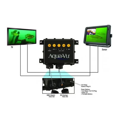Aqua-Vu Multi-Vu Pro Gen2 Underwater Viewing System how to hook up diagram