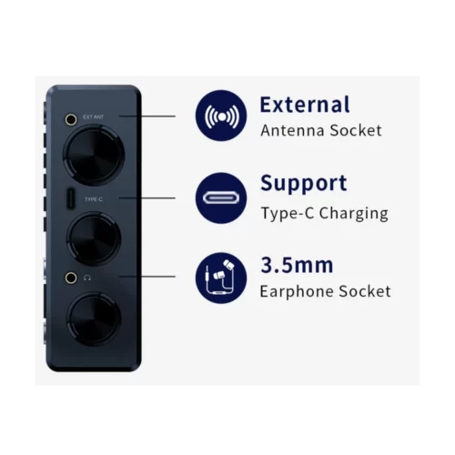 Choyong LC-90 radio ports