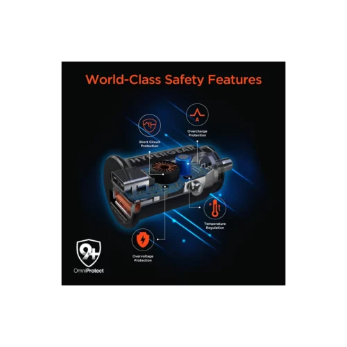 HyperGear mini 20W tech