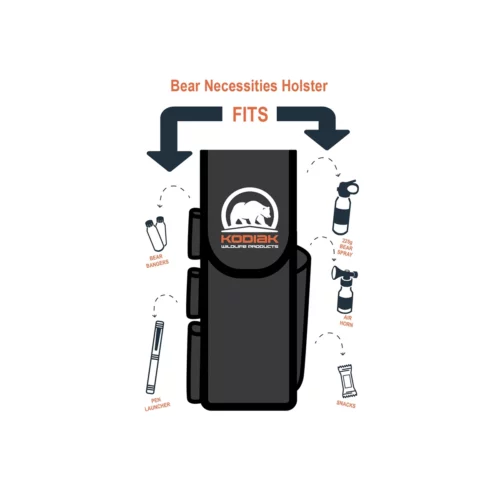 Bear Necessities Empty Holster infographic