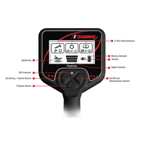 Nokta First Swing detector control box features