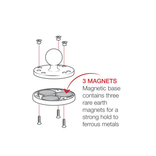 RAM-B-202-339U: RAM Magnetic Ball Base components diagram