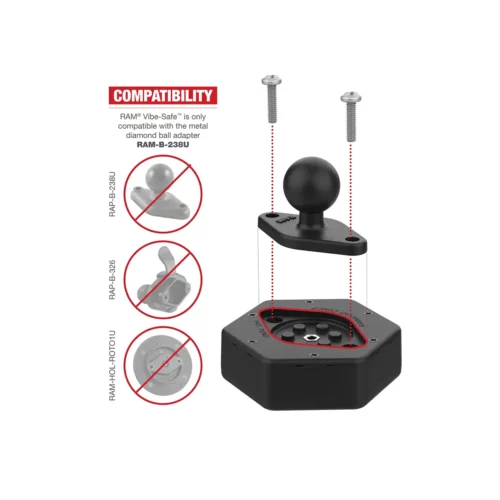 RAP-462NPT ball compatibility inforgraphic