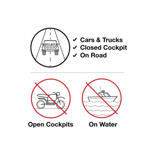 RAP-B-202-AP-MAGU: RAM Ball Adapter for Apple MagSafe graphics