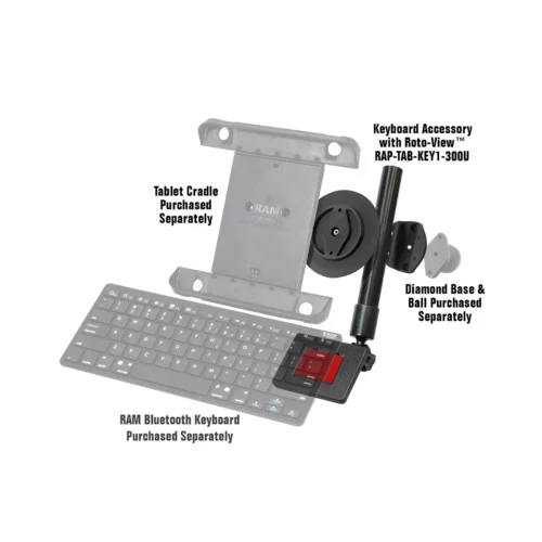 RAP-TAB-KB1-300U: RAM Keyboard Accessory for Tablets with RAM Roto-View how it mounts