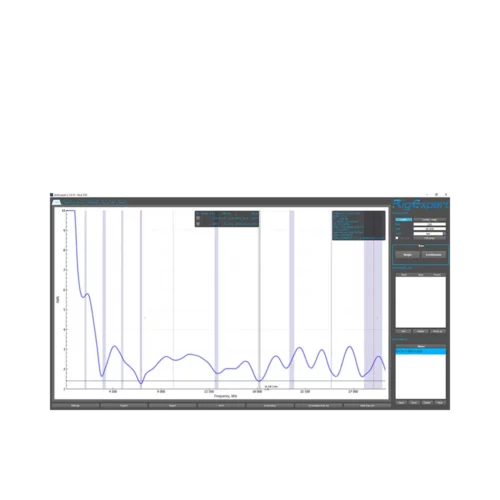 RigExpert STICK 230 Antenna and Cable Analyzer graph on computer