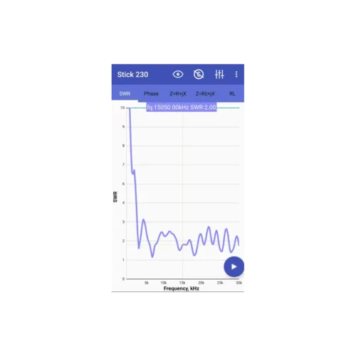RigExpert STICK 230 Antenna and Cable Analyzer graph
